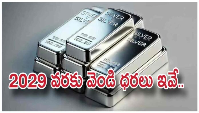 Silver price crash in MCX market with long-term forecast till 2029