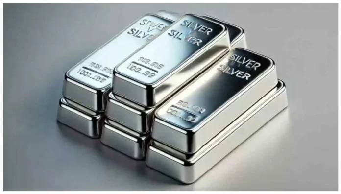 Silver price forecast and market volatility amid global economic uncertainty